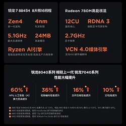 AMD vs NVIDIA：显卡大战，价格、性能、散热、兼容性全面对比  第7张