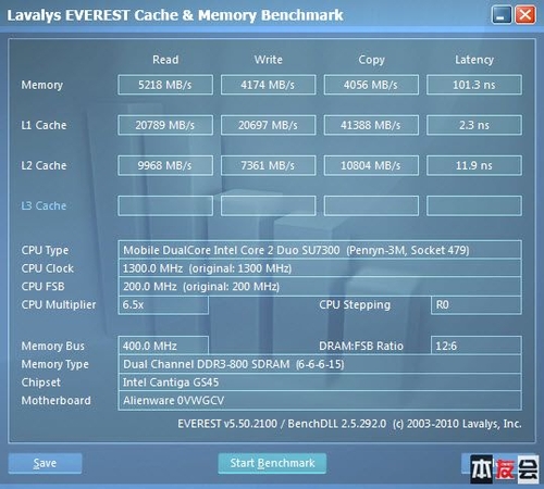 镁光DDR4内存探秘：2400MHz超频技术揭秘  第4张
