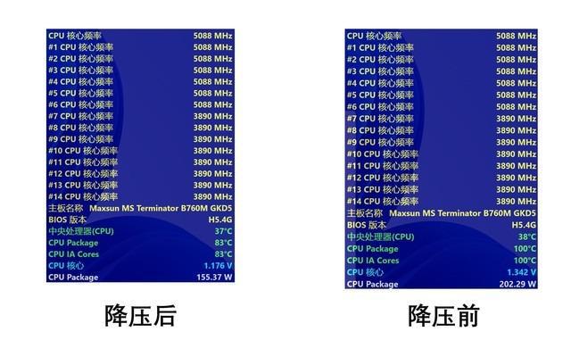 手机内存DDR全面解析：性能提升秘籍揭秘  第2张