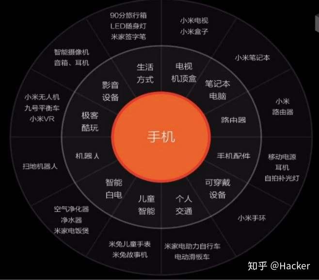 安卓霸主地位岌岌可危？揭秘iOS、鸿蒙OS、FuchsiaOS三大替代者  第7张