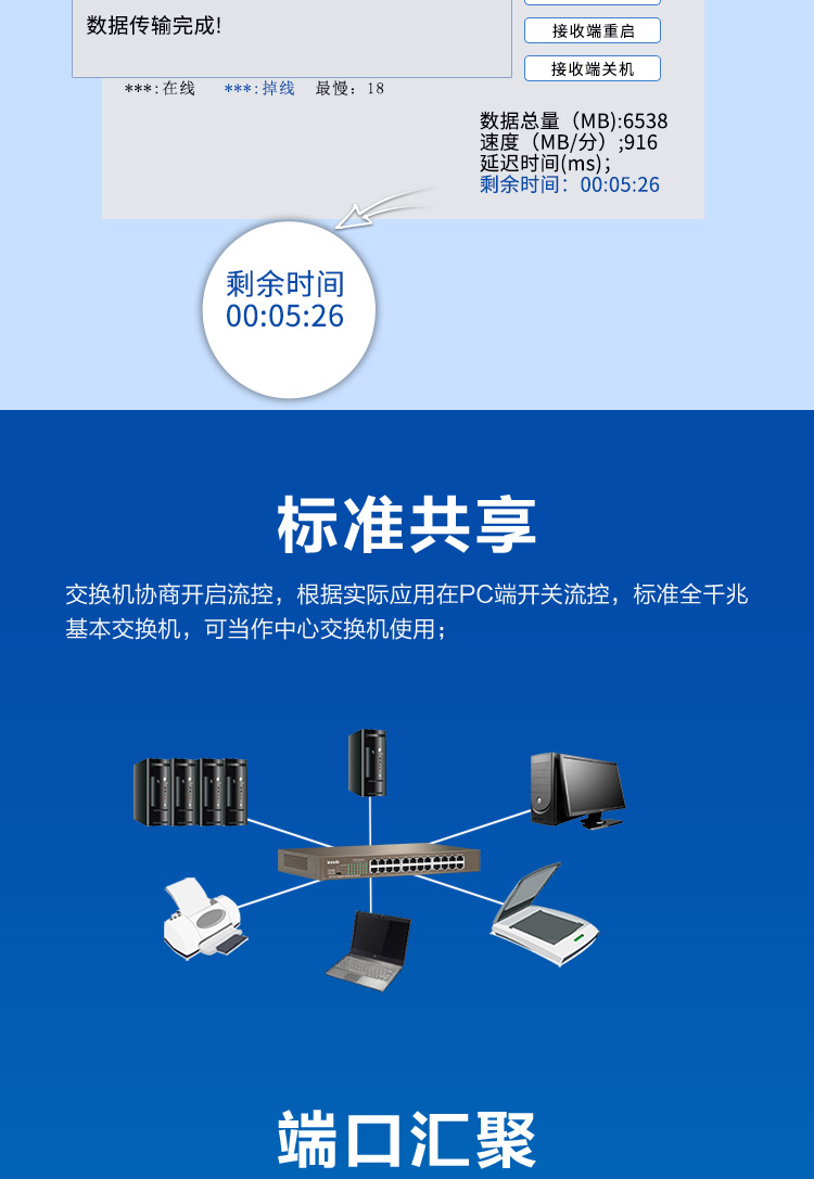 5G新手指南：如何正确安装并启用5GSIM卡？  第1张