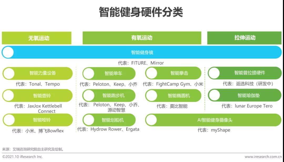 5G技术揭秘：如何让你的5G手机变身超级战士？  第1张