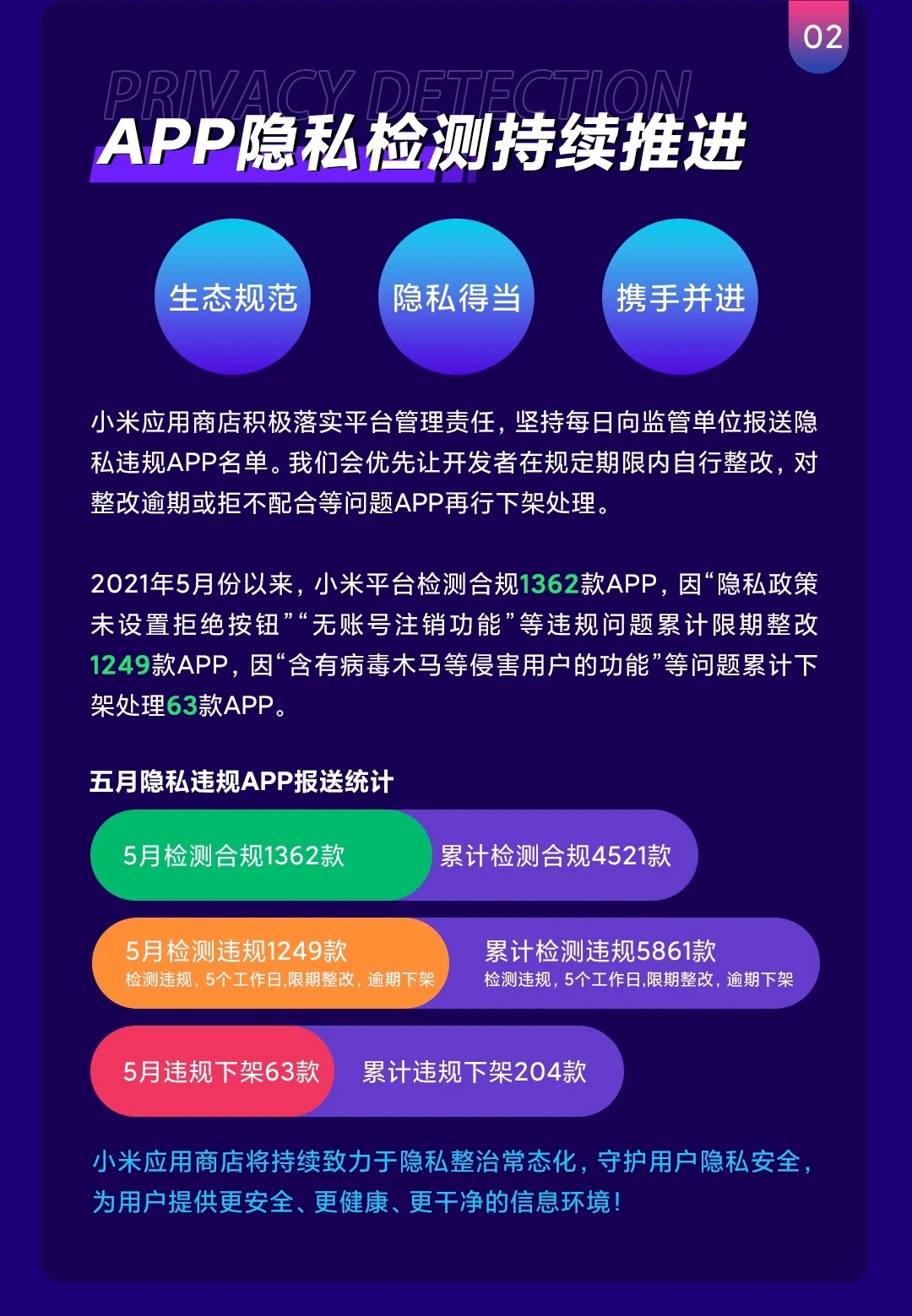 5G手机新手必看！如何玩转高速网络？  第5张