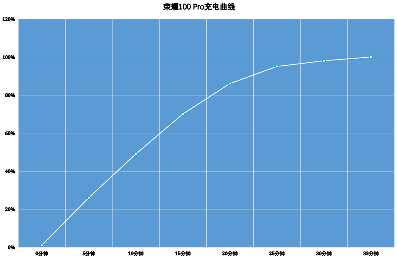 DDR3内存频率探秘：2133MHz性能狂飙还是稳定为王？  第6张