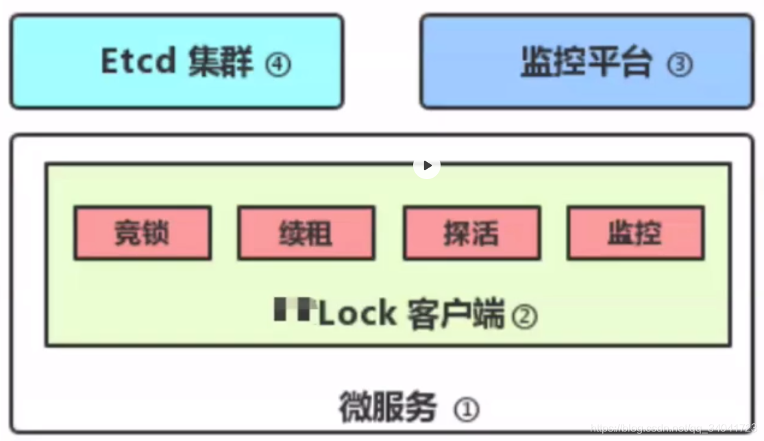 5G来袭！解锁手机新功能，畅享高速网络体验  第2张