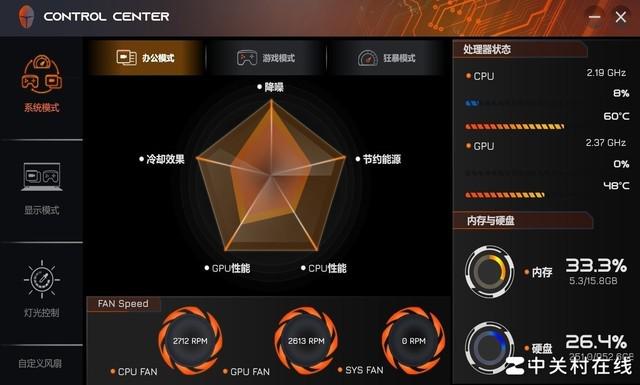 梅捷GT730显卡2G：中低端消费者的性价比之选  第2张