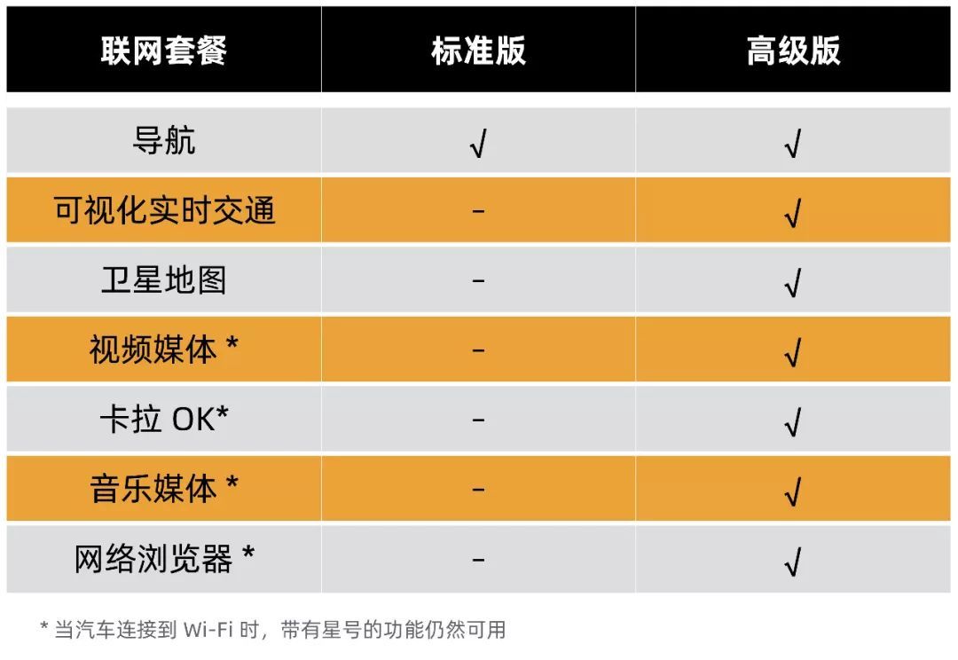 5G来袭！升级手机卡，畅享超快速网络体验  第3张