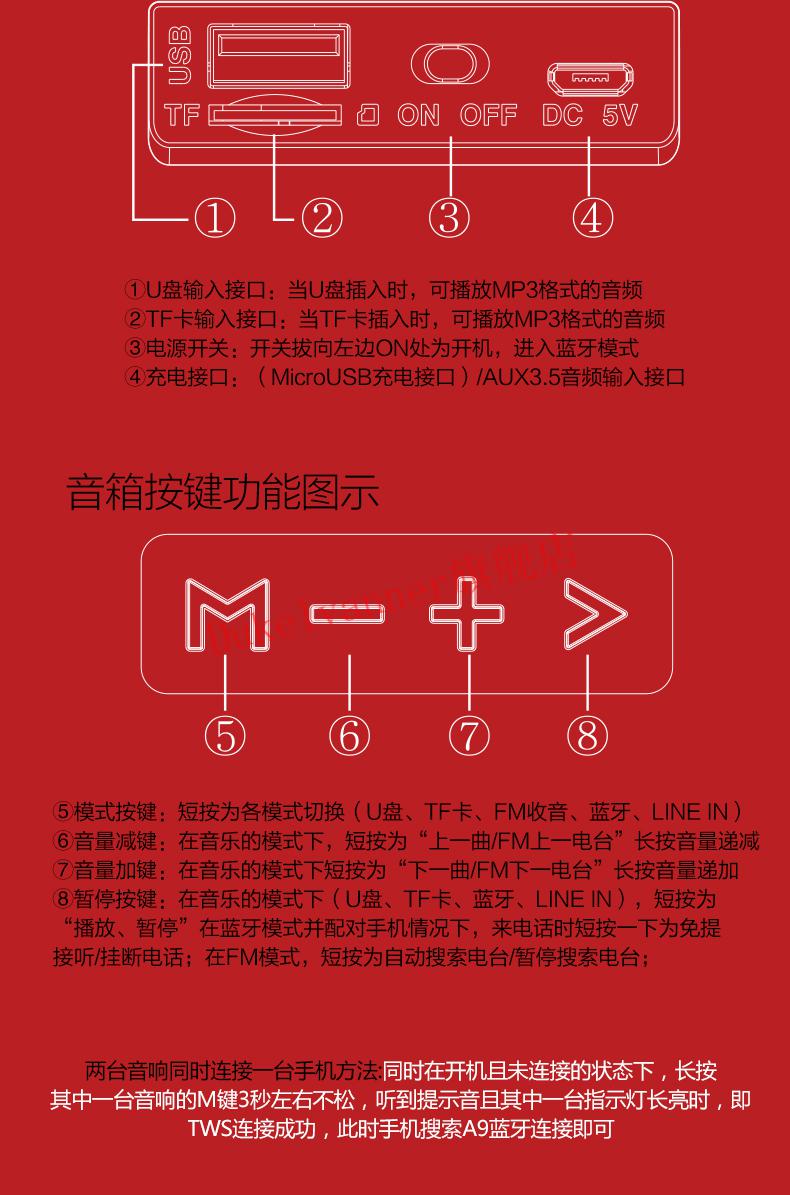 小白必看！小米音箱手机连接大揭秘：蓝牙VS Wi-Fi，哪个更香？  第5张