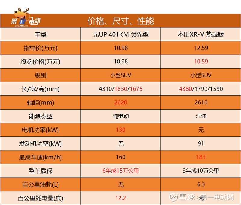 5G时代：单卡、双卡、多卡手机，你该如何选择？  第3张