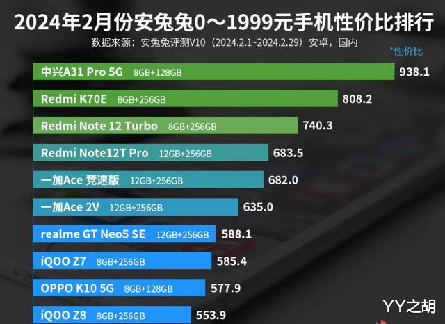 ddr42400T和2400 DDR4内存揭秘：性能大PK，谁更胜一筹？  第1张