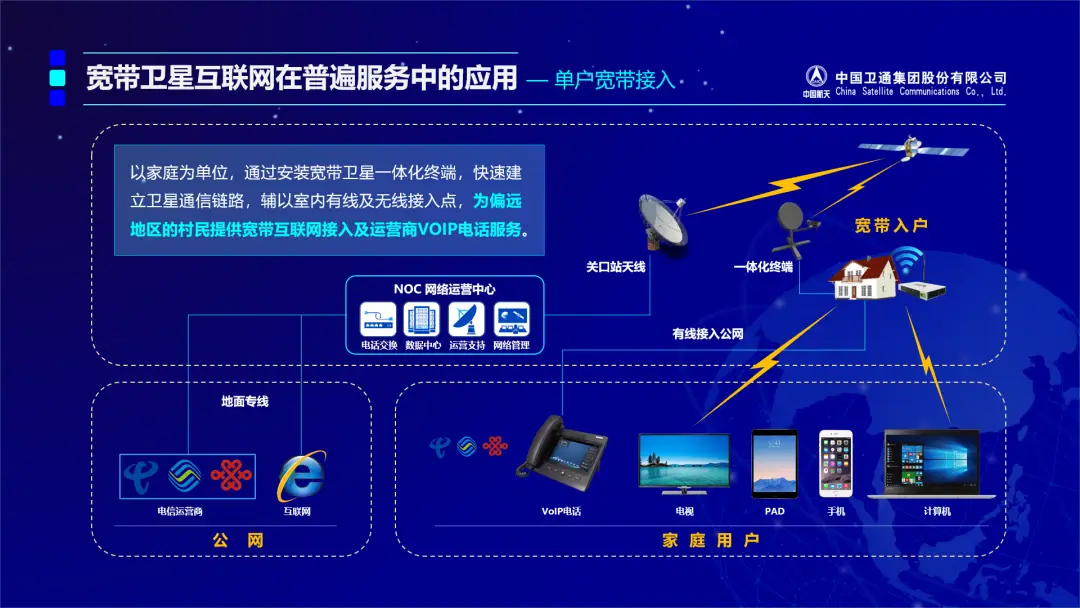 5G技术揭秘：手机如何展示不同频段？  第5张