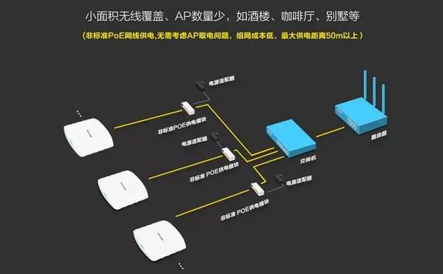 5G信号启动攻略：轻松掌握新技能  第3张