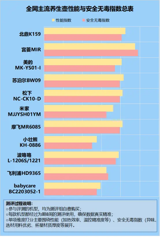 5G手机：关掉开关到底有必要吗？  第2张