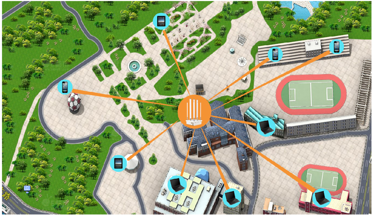 5G手机为何未显现5G信号？揭秘背后的全球网络覆盖关键因素  第5张