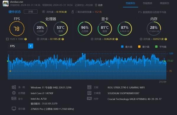 DDR42133内存：性能翻倍，体验升级  第5张