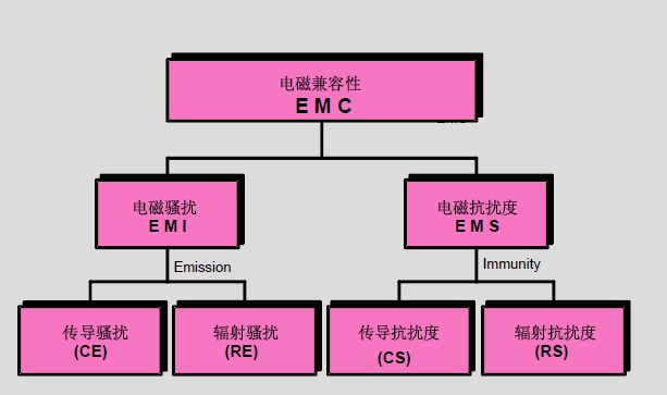 手机5G信号消失的秘密揭晓！如何解决手机无法识别5G信号的困扰？  第1张