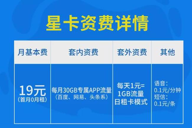 5G来袭！如何确保手机支持？替换5G卡大作战  第2张