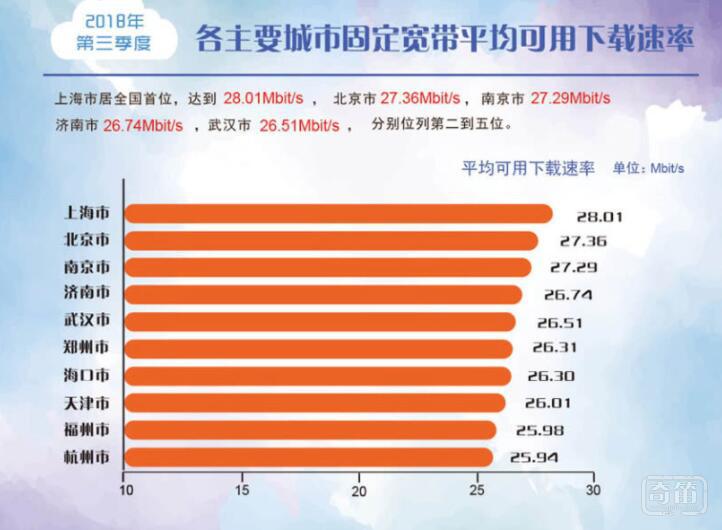 5G标志下的陷阱：手机真接入5G网络？  第3张