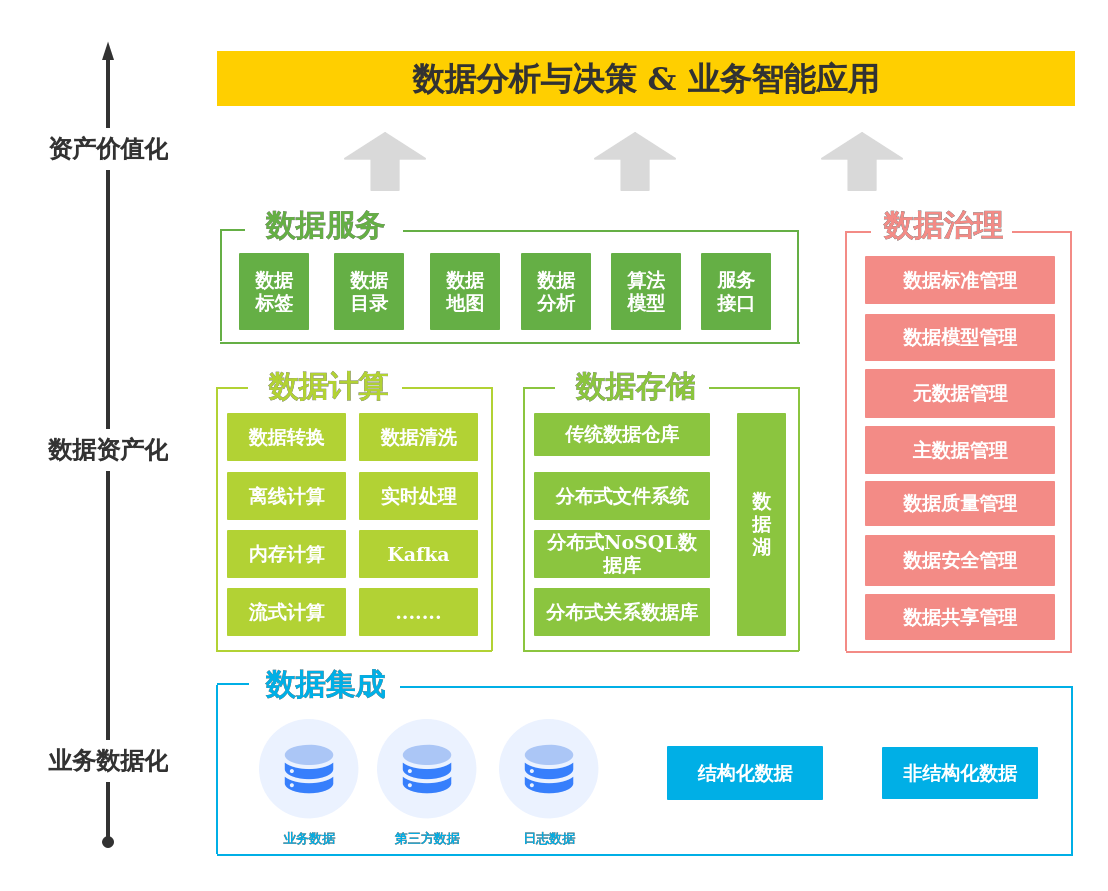 AMDZen架构处理器：性能狂飙，游戏新体验  第6张