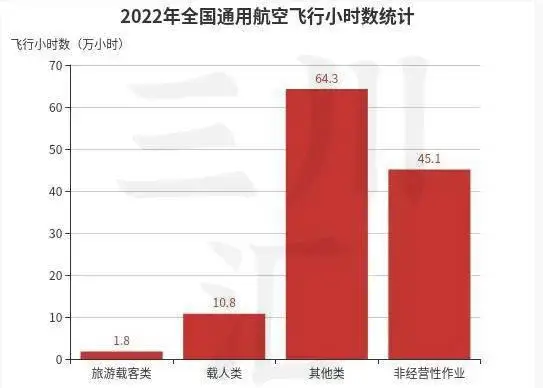 5G手机速度如何？教你一招看透网络真相  第5张