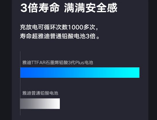 5G时代，手机续航受挑战！如何应对电池耗损成焦点？  第1张