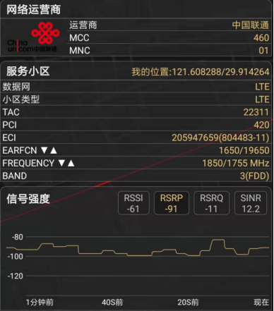 5G手机选择全攻略，信号覆盖有坑？硬件支持成关键  第3张