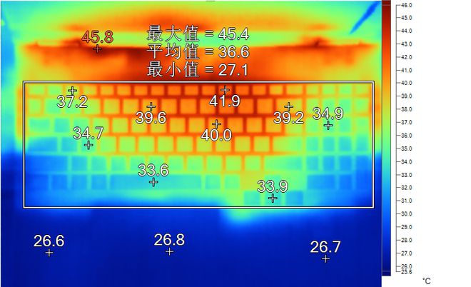 GT9600显卡等级与性能深度剖析：适用于普通办公与轻度游戏的高性价比选择  第3张