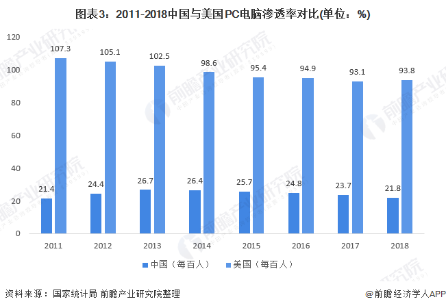 6000元电脑主机选购策略：需求分析与性能配置全面解读  第5张