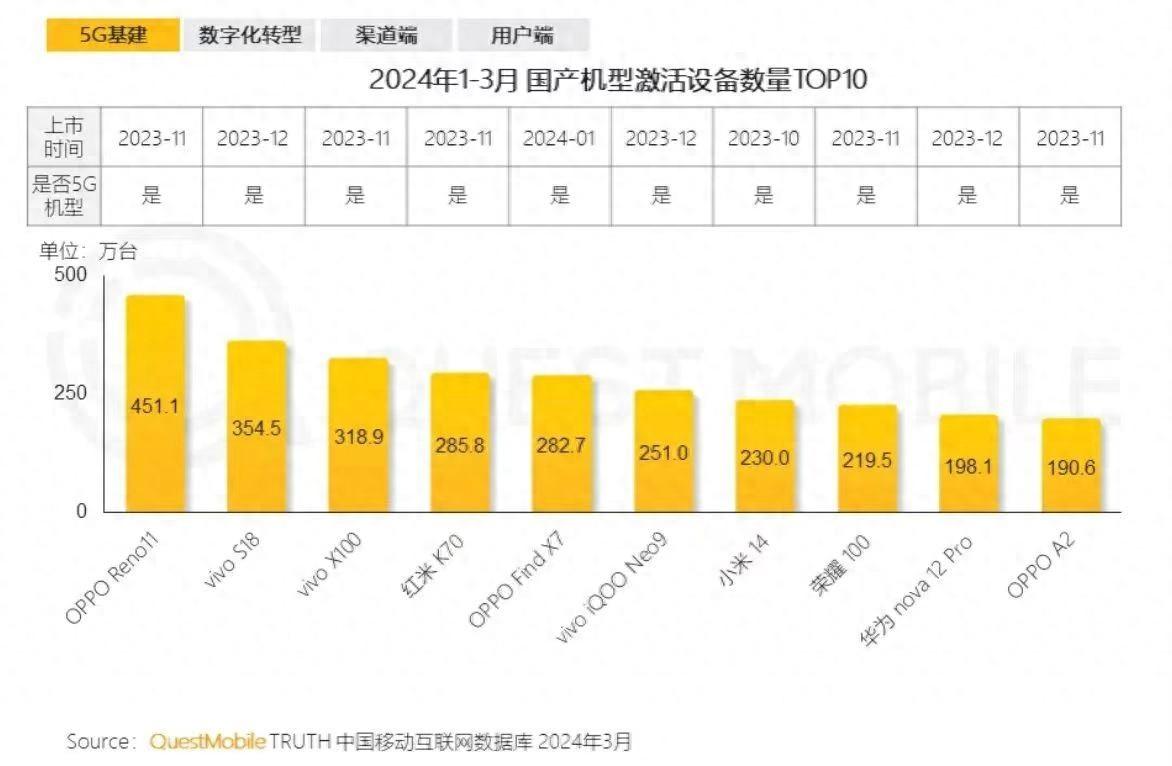 从iPhone到安卓：追寻自由与探索的刷机之旅  第8张