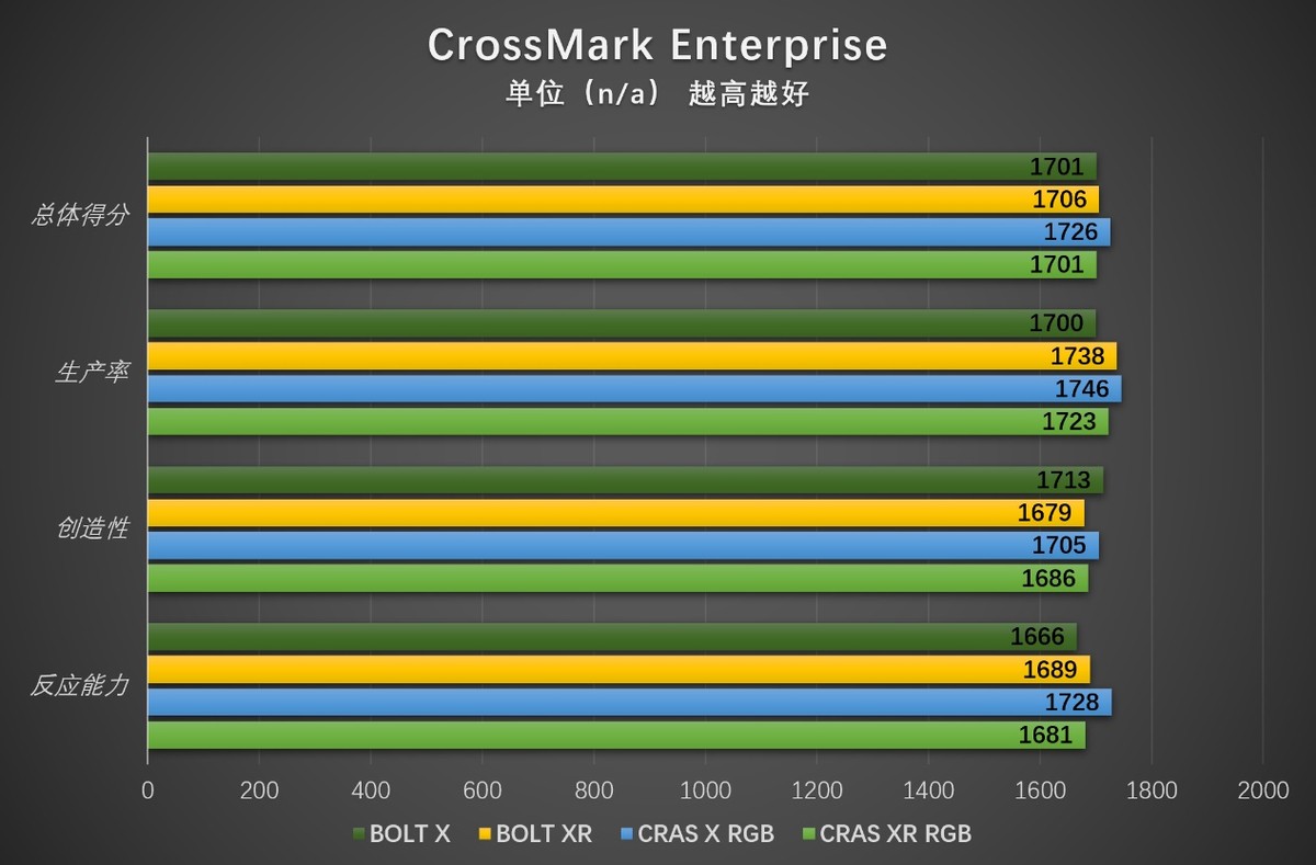 科赋DDR3600内存条深度测评：外观与性能全面解析，硬件爱好者不容错过的选择指南  第4张