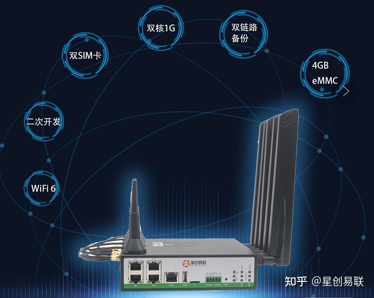 深度剖析：5G手机与无线路由器的关系及应用场景解析  第9张