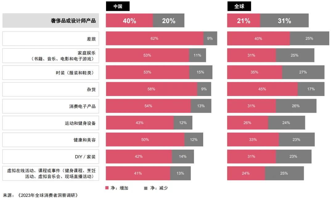 解析金士顿DDR3内存价格与购买策略：提升电脑性能的优质选择