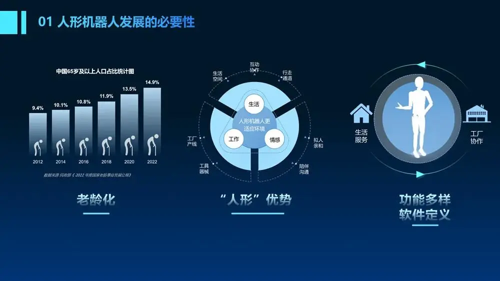 安卓系统升级：挑战与应对策略，深度探讨用户体验与技术需求  第7张