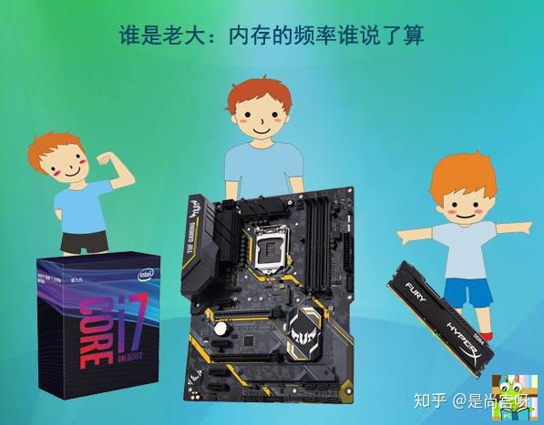 支持ddr 4的cpu DDR4CPU的重要性与性能优势：探索数字领域的黄金组合  第6张