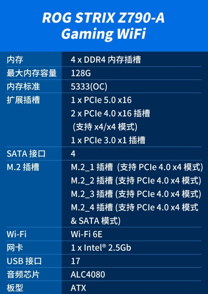 深度探析华硕DDR4技术：性能卓越、稳定可靠，引领未来内存发展潮流  第3张