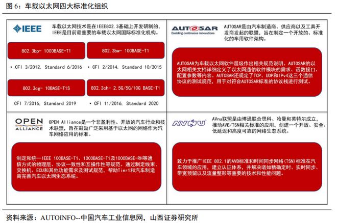 HD7750与GT9800显卡全方位比较分析：性能、功耗与价格详解  第6张