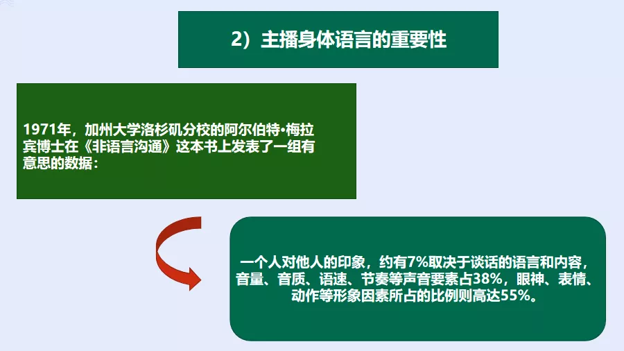 如何有效连接手机与音箱？提升音质，打造更佳直播体验  第5张