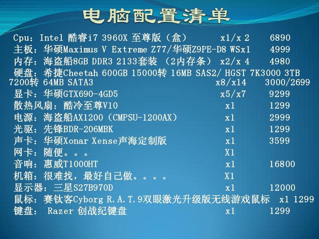 GT750M显卡性能深度解读：技术规格与性能评价详解  第4张