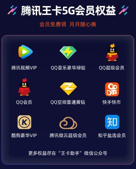 如何选择适合自己的5G手机套餐？解决您的困惑  第3张