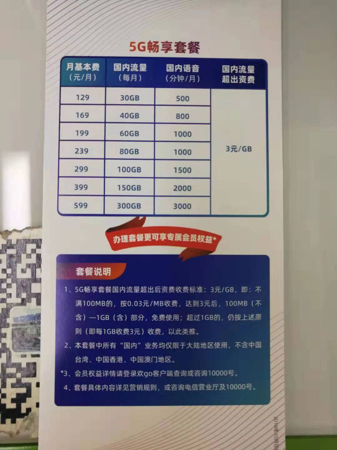 如何选择适合自己的5G手机套餐？解决您的困惑  第7张