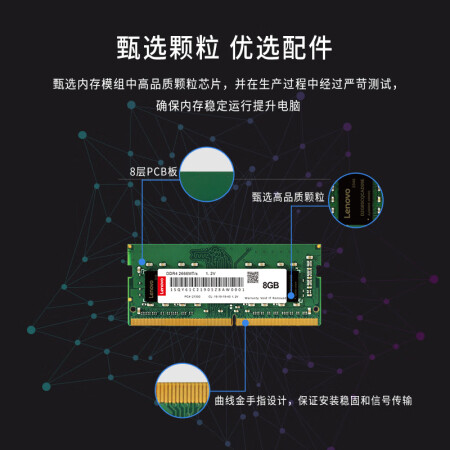 深度剖析DDR4接口：基本原理、技术规范、应用环境与未来发展趋势