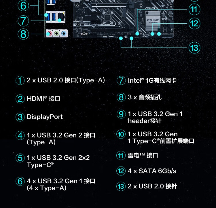 深度剖析DDR4接口：基本原理、技术规范、应用环境与未来发展趋势  第4张