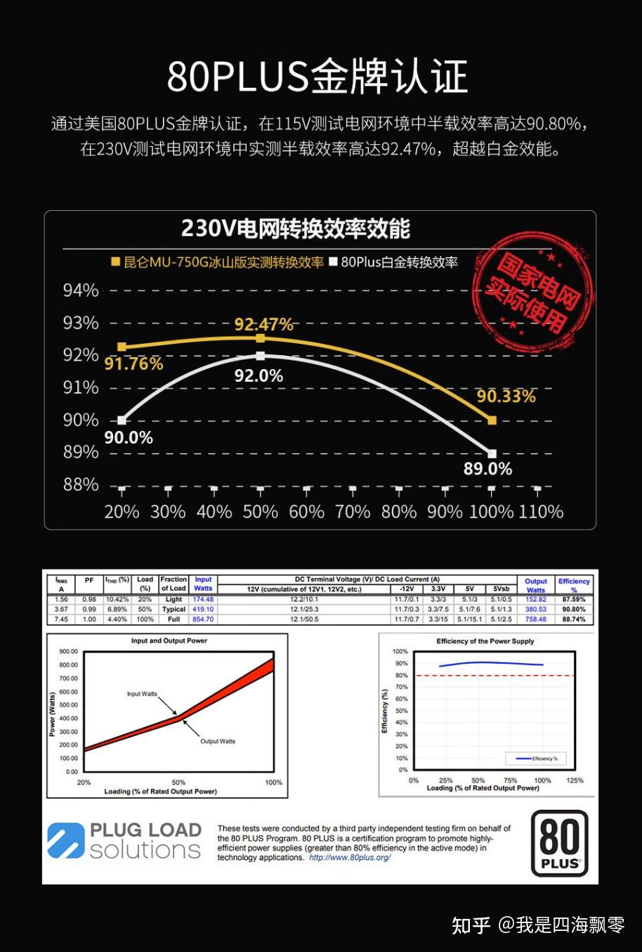 DDRGB与Gb：计算机存储容量命名方式解析及应用区别  第6张