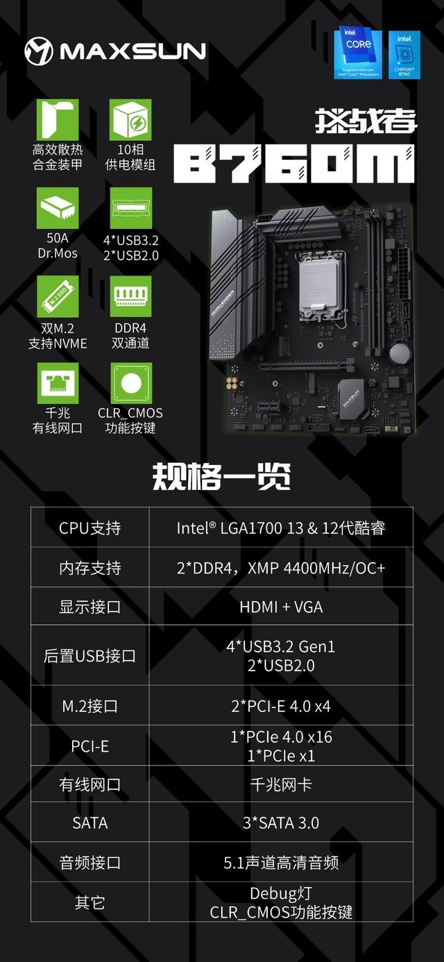 揭秘1150主板DDR4：卓越性能与技术突破，硬件迷的首选之选  第2张