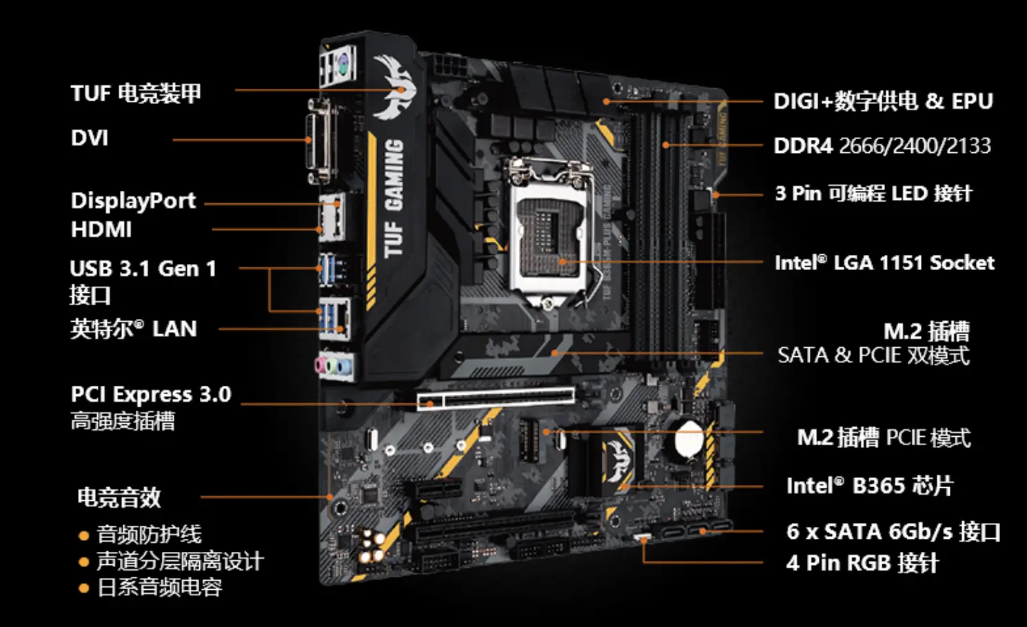 揭秘1150主板DDR4：卓越性能与技术突破，硬件迷的首选之选  第8张