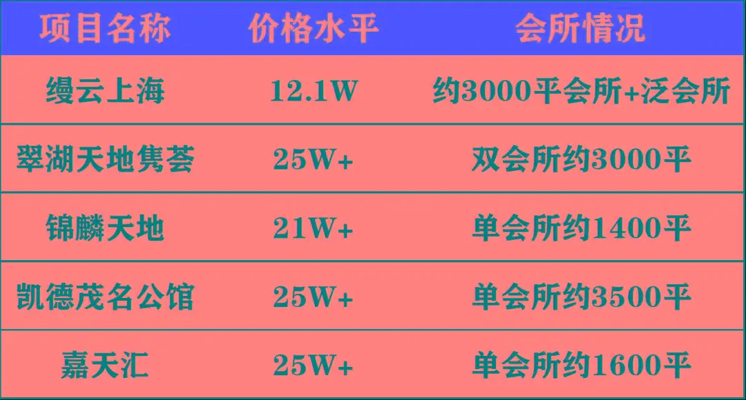 3000元预算，打造极致性能！超值主机配置清单及价格揭秘  第4张