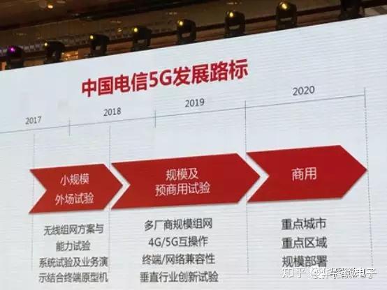 为何更换5G手机？理解技术并获得更快速度与更大优势  第6张