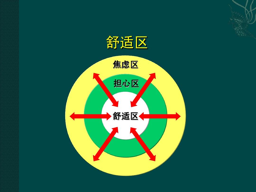 安卓系统升级：喜悦与焦虑，探索体验与挑战的辩证关系  第4张