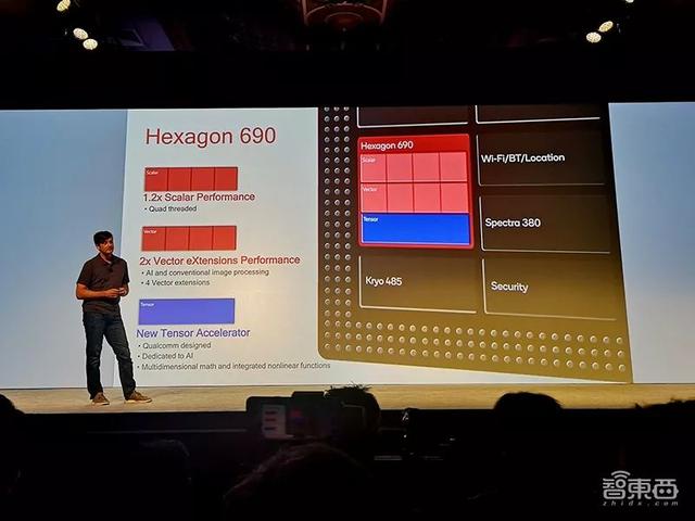 揭秘5G网络优秀配置：硬件设施、网络构架与安全防护的关键要素  第5张