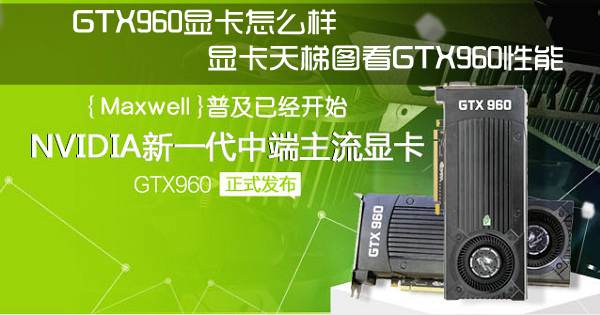 打造高性价比主机平台：选购GTX960显卡的全面指南  第3张